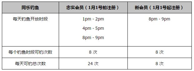 他仍然是曼联最好的后卫，但他在队里这两年半里，他的伤病一直都是问题，瓦拉内已经因伤缺席了曼联的37场比赛，无论曼联做出什么决定，本赛季都可能是瓦拉内在队的倒数第二个赛季。